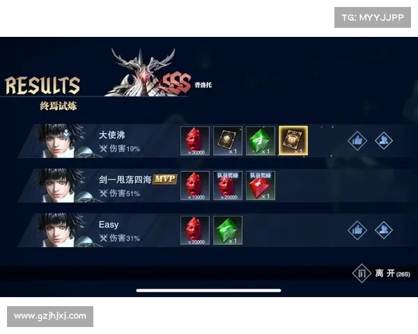 鬼泣：双刀技能解锁攻略，快速掌握副武器双刀的技巧